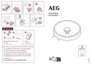 AEG