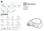 Electrolux